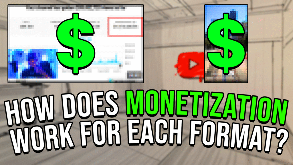 A photo with a blurred YouTube Video and a blurred YouTube Short with text that says "How Does Monetization Work For Each Format"